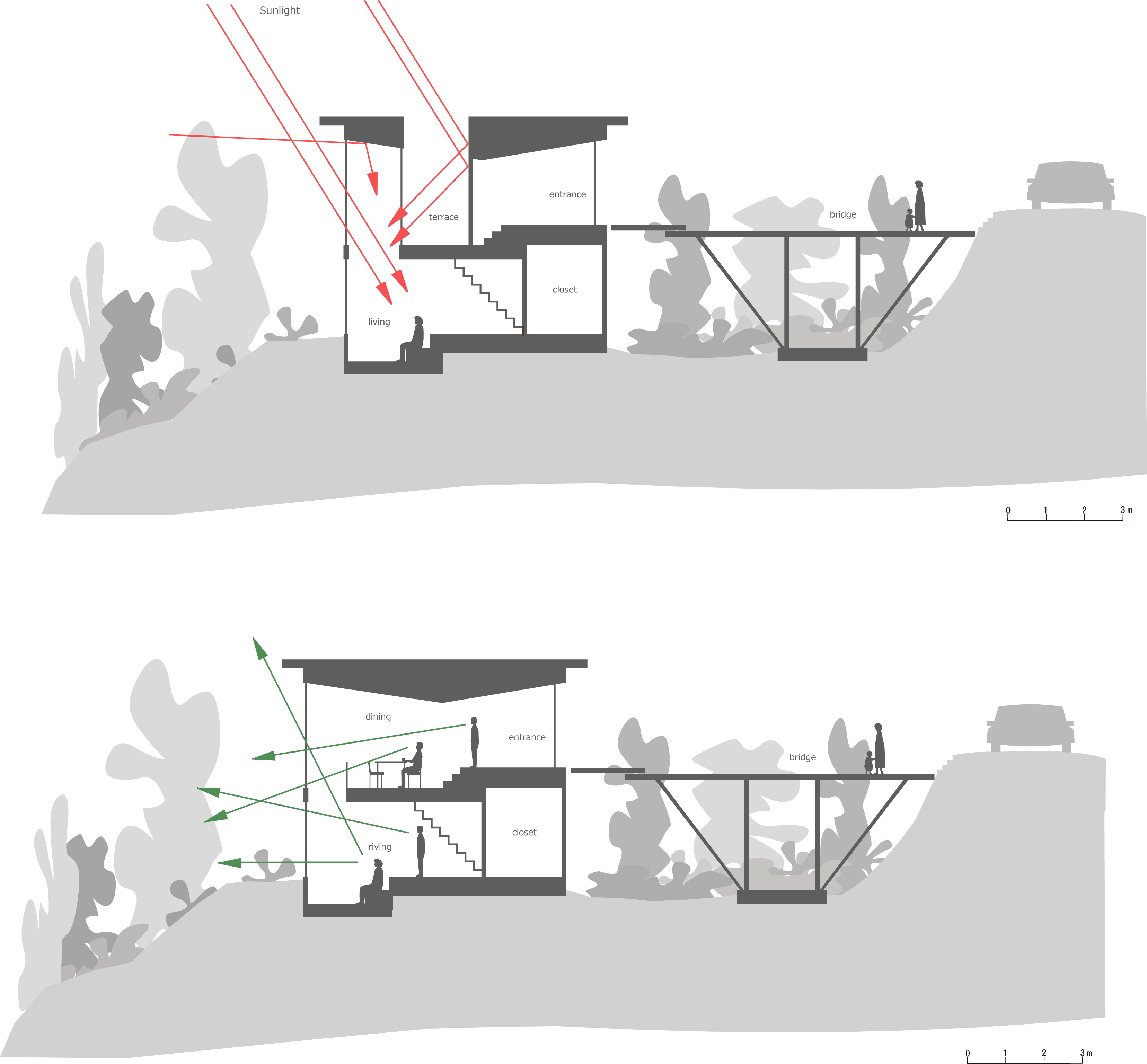 the ordinary house-18