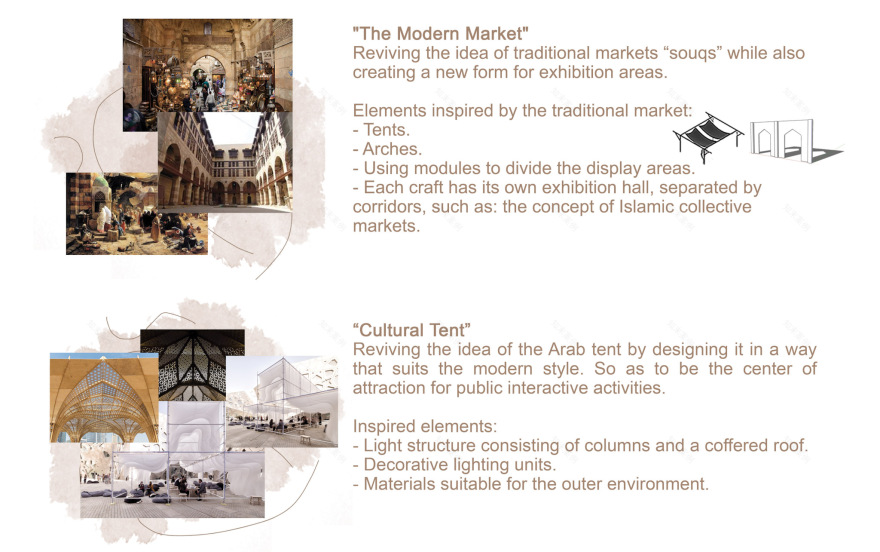 毕业项目·展览丨埃及开罗-20