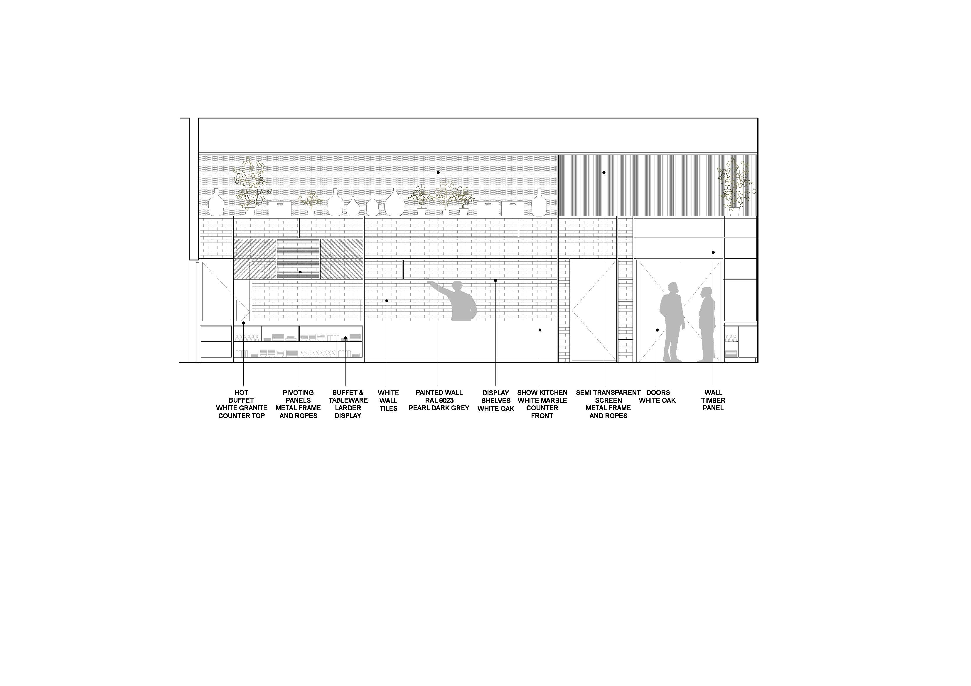 Radisson Blu 度假酒店 LaCanaria 餐厅-16