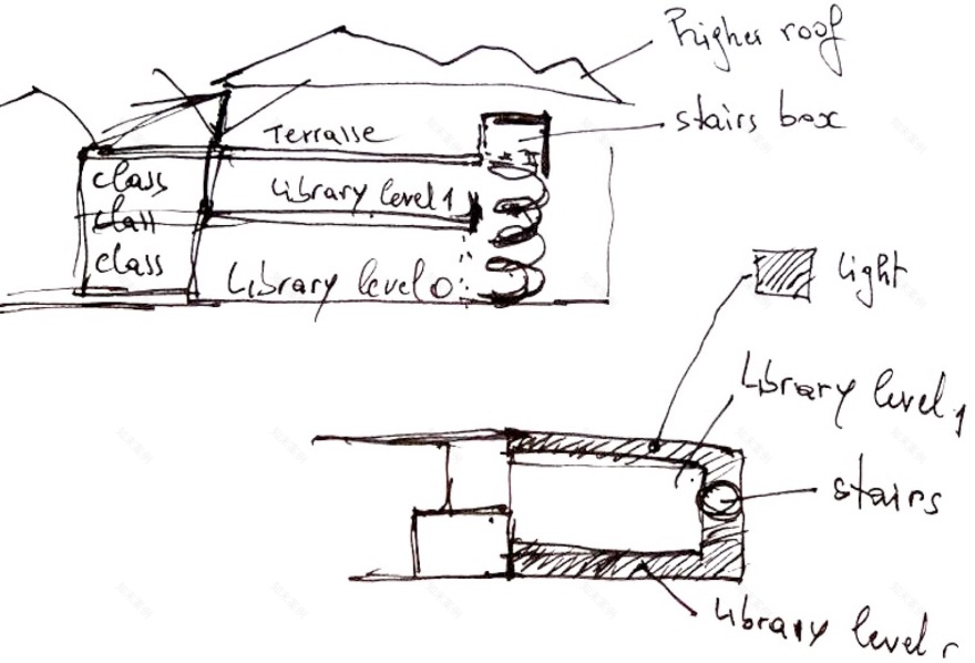 歌德学院,塞内加尔丨塞内加尔达喀尔-41