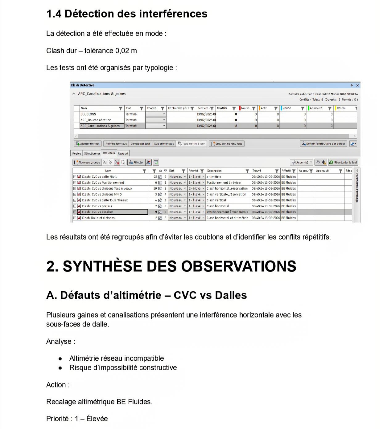 Synthèse & Coordination BIM-2