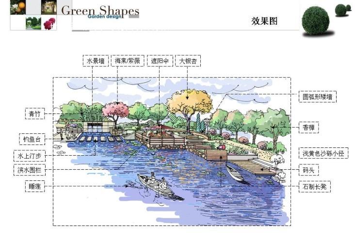 园林景观设计关键要素与技巧解析-60