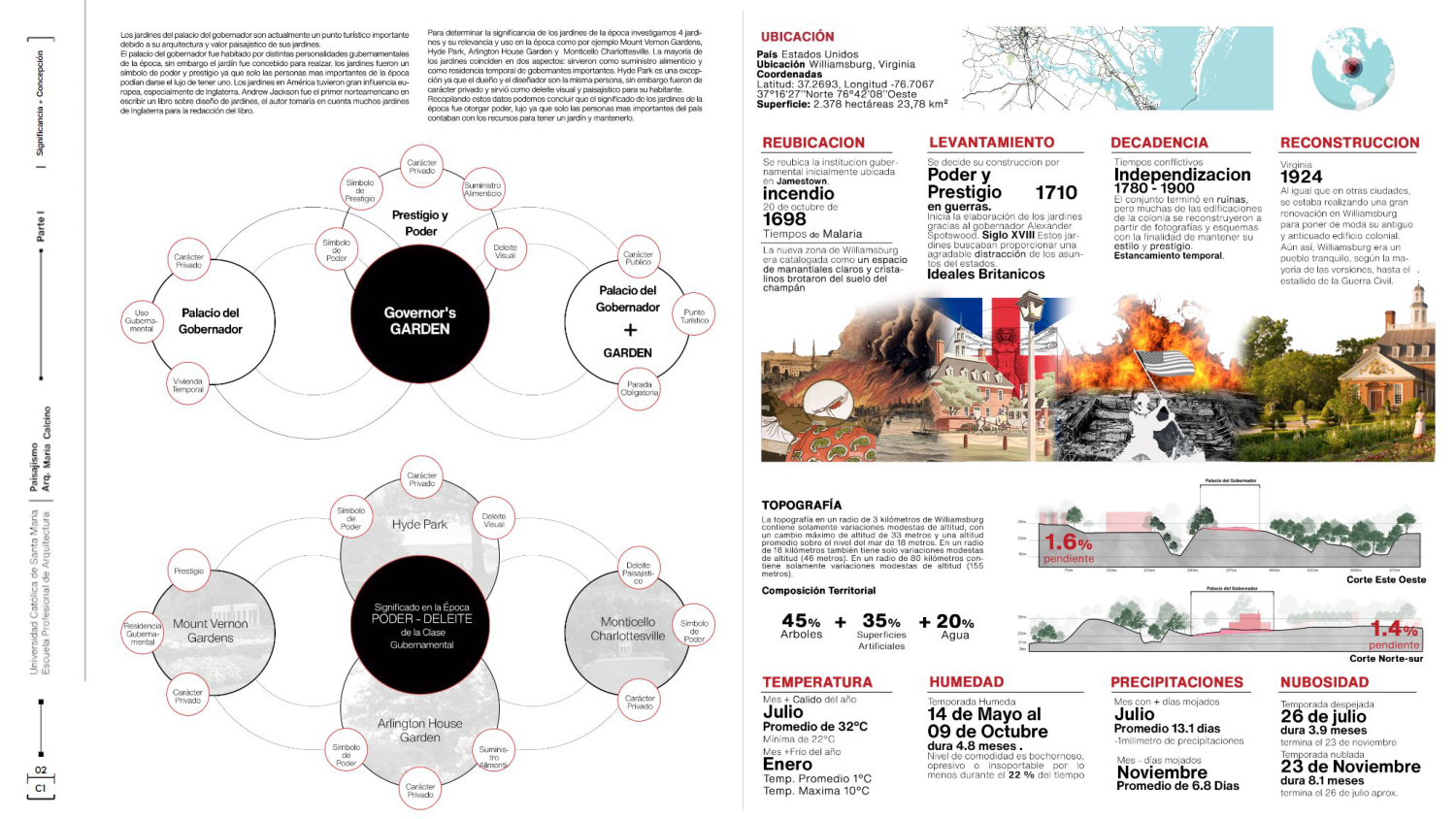 Colonial Williamsburg-2