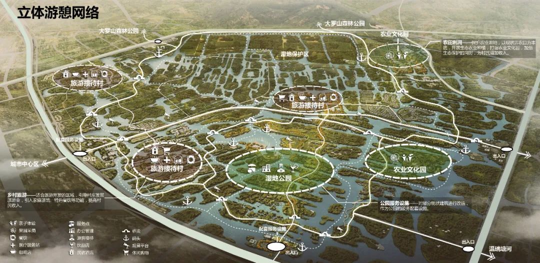 温州三垟湿地公园 | 生态、文化、经济价值重构的典范-55