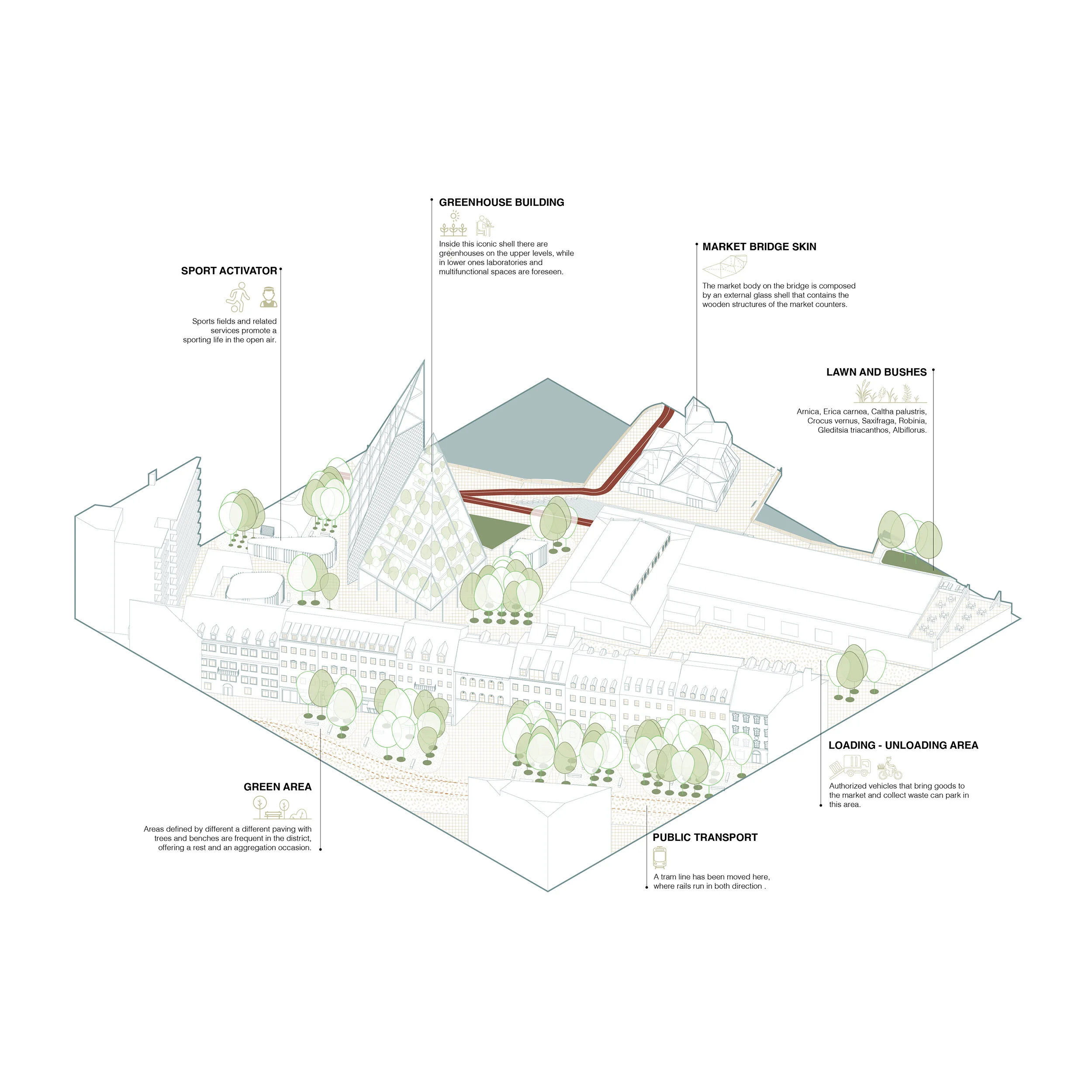 原始内容Gruner Raumplam可能存在拼写错误如果按照正确的德语推测，Grüner Raumplan可译为绿色空间规划  丨奥地利-6