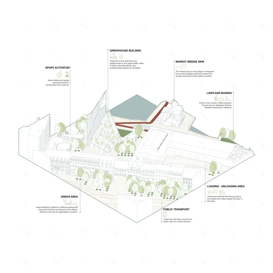 原始内容Gruner Raumplam可能存在拼写错误如果按照正确的德语推测,Grüner Raumplan可译为绿色空间规划 丨奥地利-6