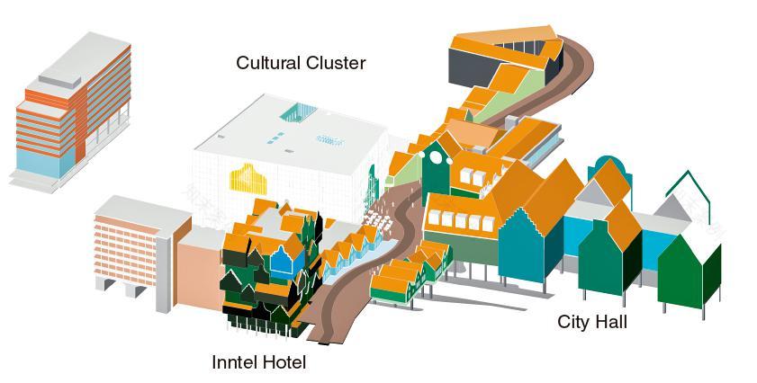 荷兰 Zaanstad 文化中心 | 融入乡村风格的创新设计-7