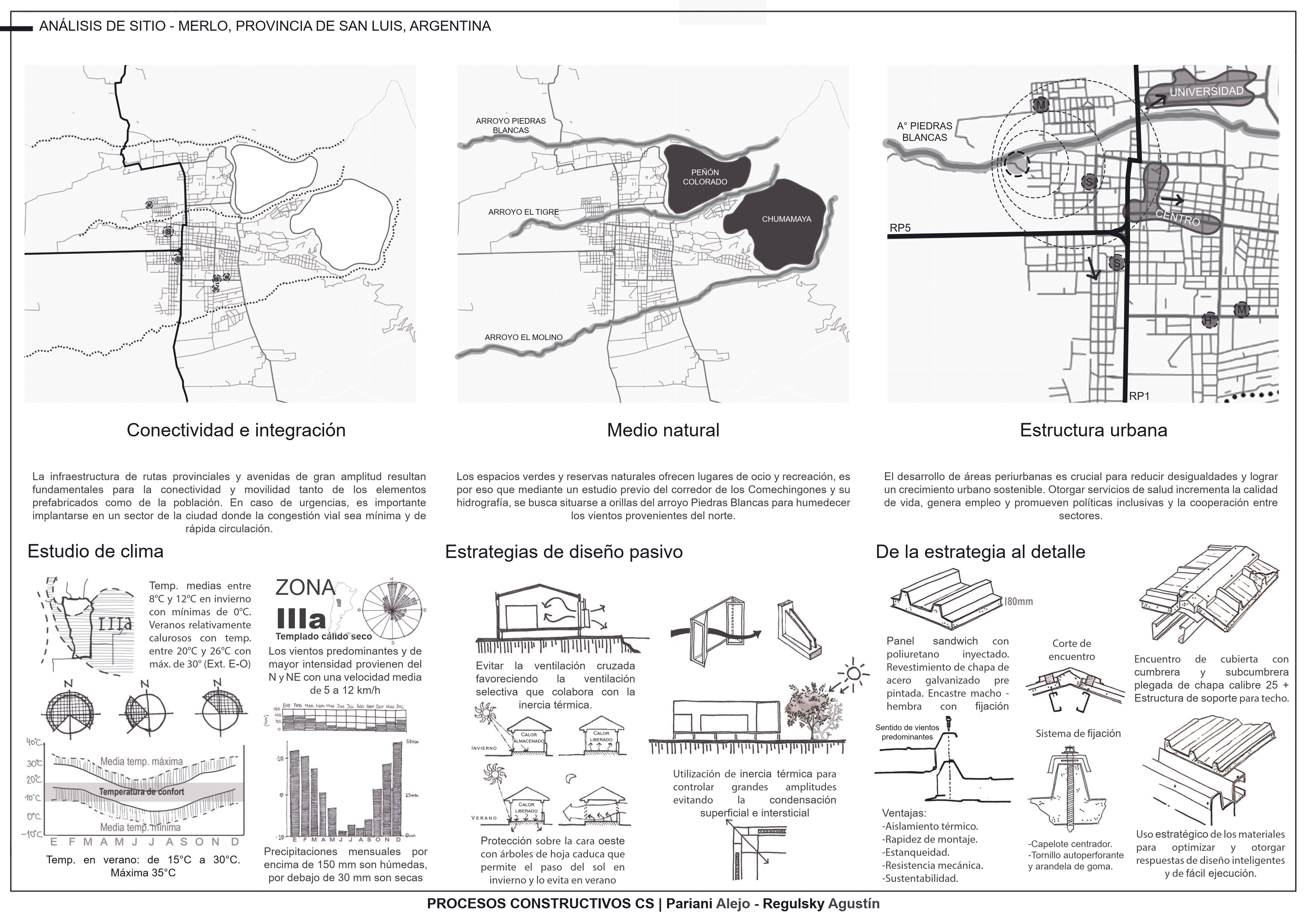 MÓDULO SANITARIO - Procesos Constructivos-0