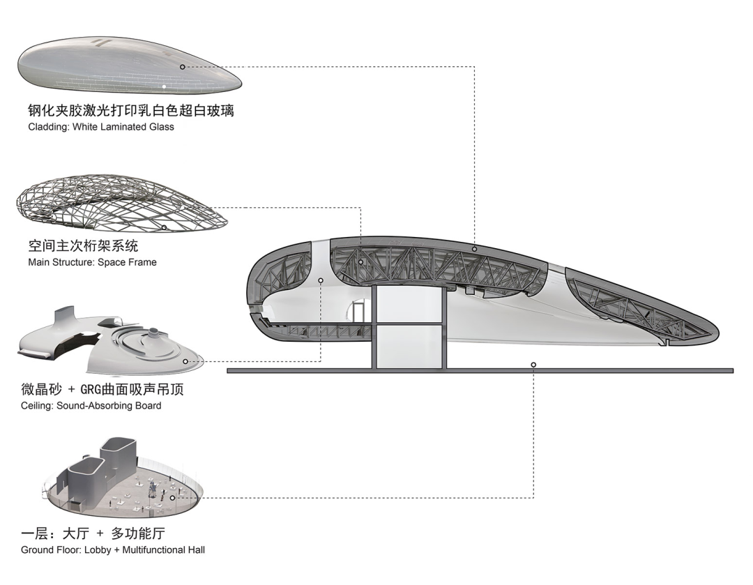 阿那亚“云中心”丨中国河北丨MAD建筑事务所-17