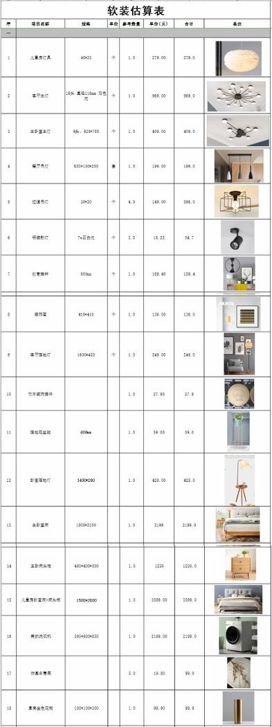 139㎡现代北欧风家居,温馨实用空间设计-73