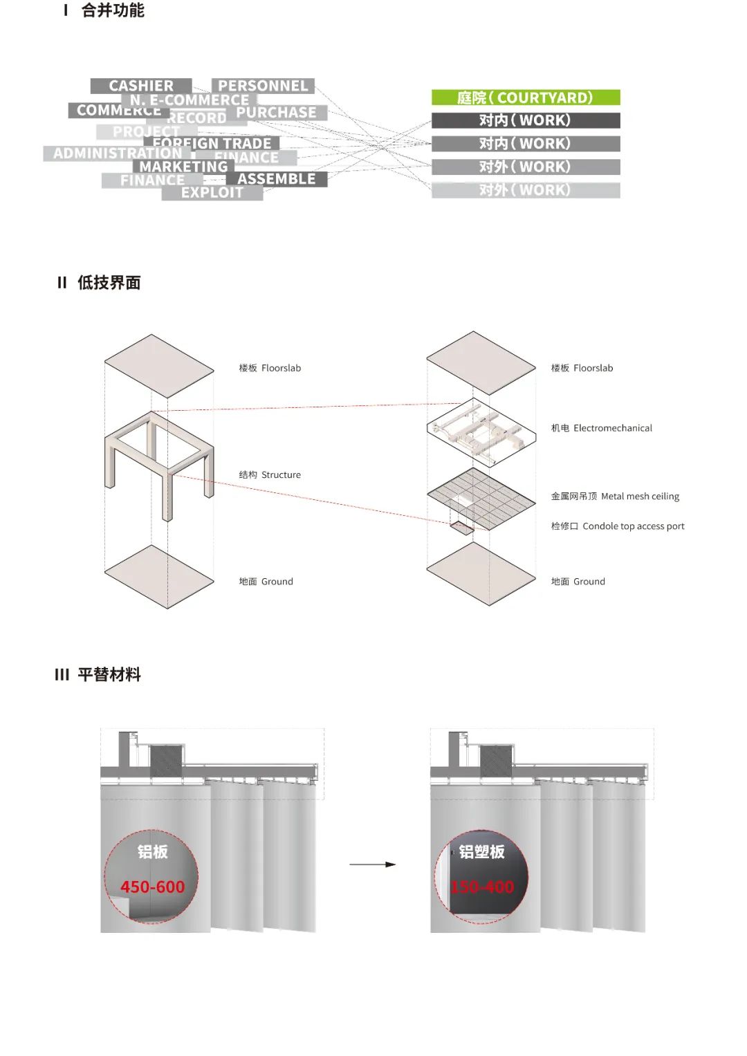 台铃无锡基地办公空间设计丨中国无锡丨立木 L&M-13