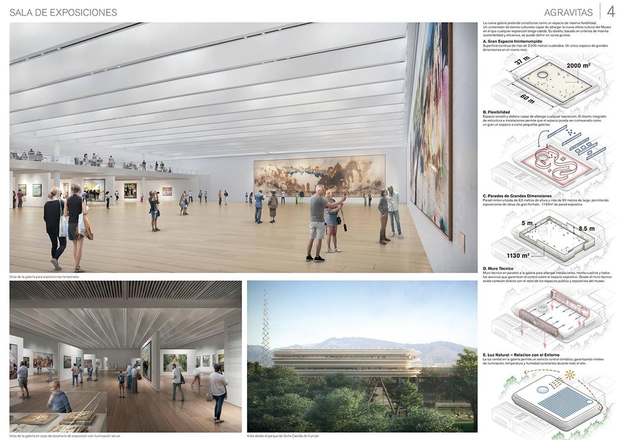 诺曼·福斯特扩建毕尔巴鄂艺术博物馆，融入现代气息-11