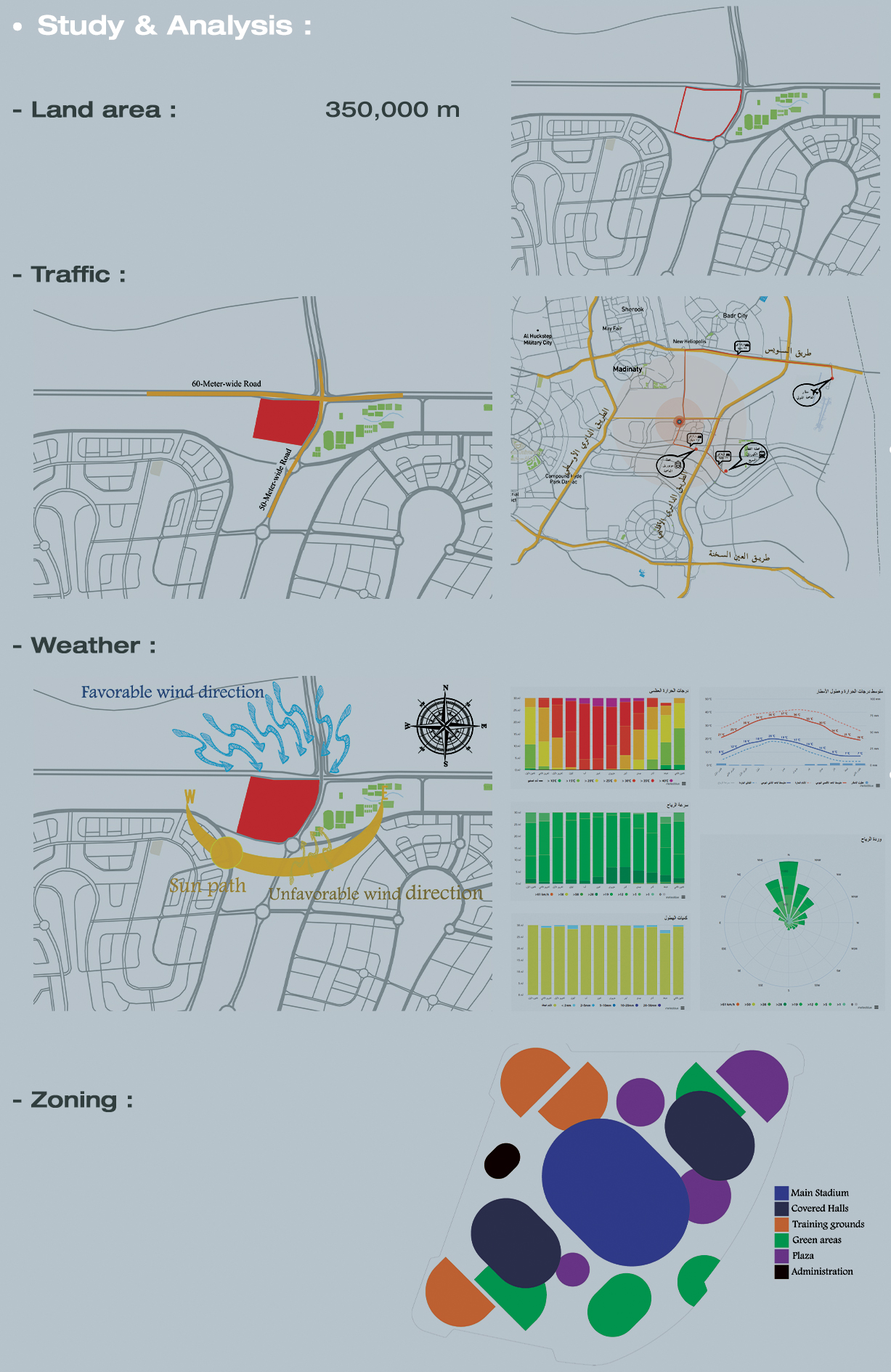 奥林匹克公园丨埃及-26