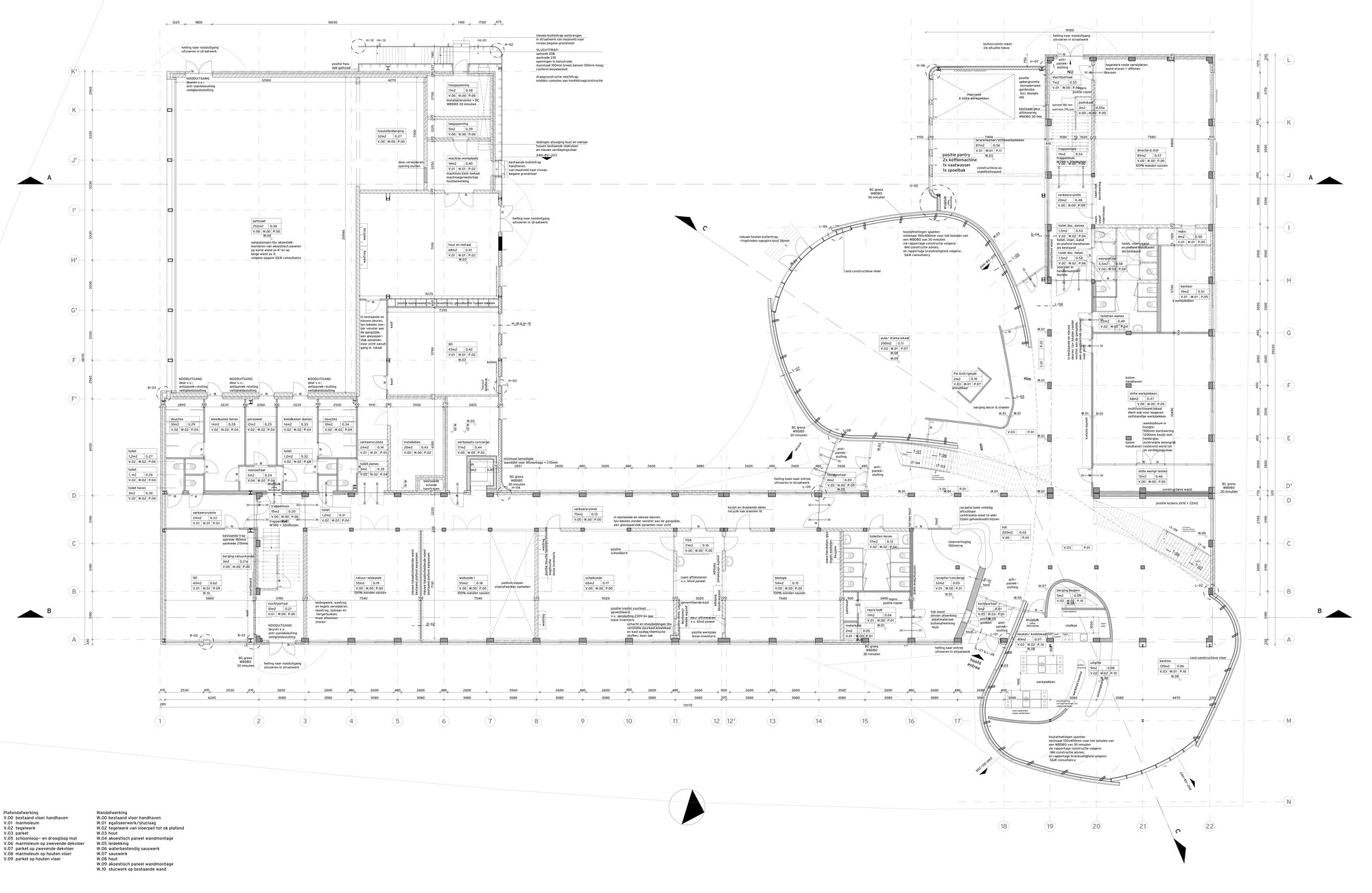 SPSS 模块式盒子（SBOX）-44