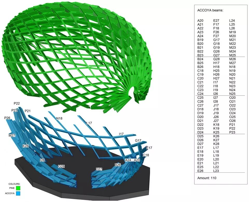 荷兰"鸟蛋"观鸟屋，生态与设计的完美结合-37
