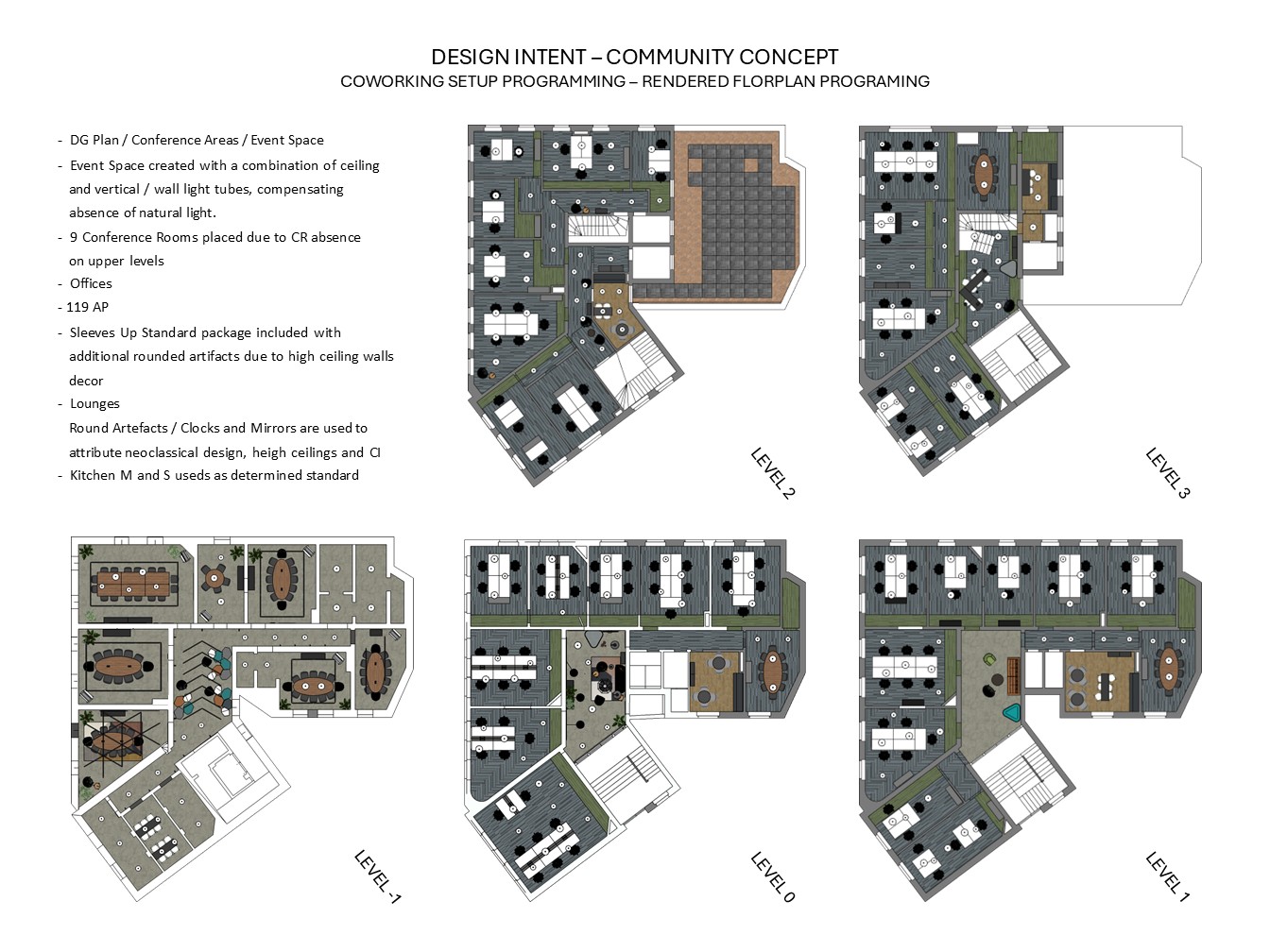 联合办公空间设计-3