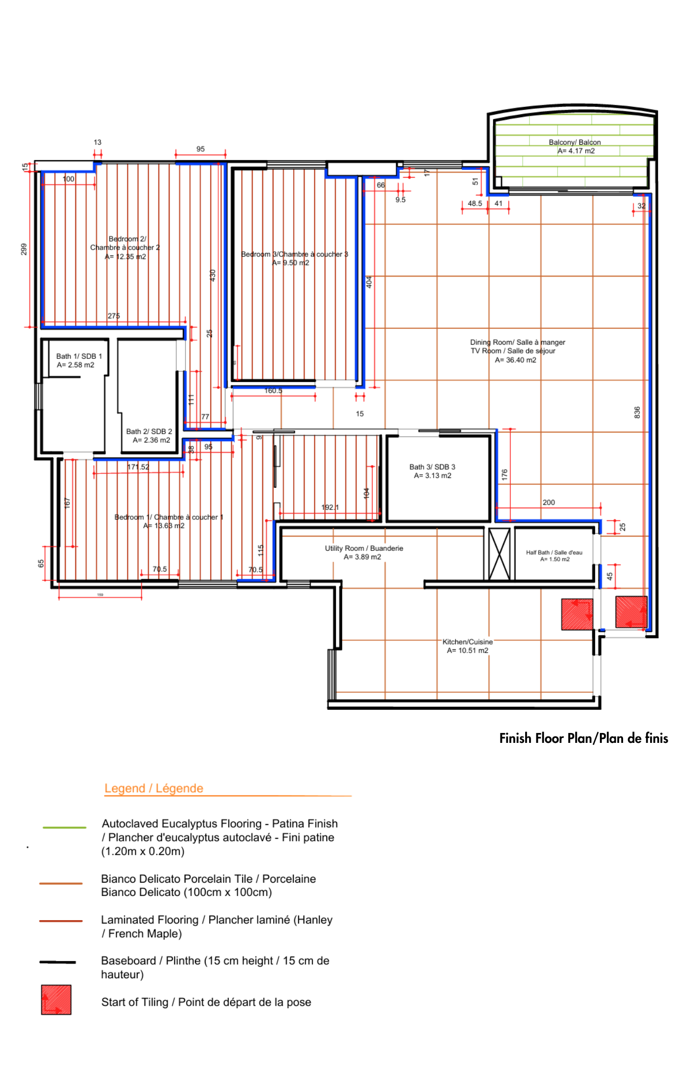 Almeida Project-5