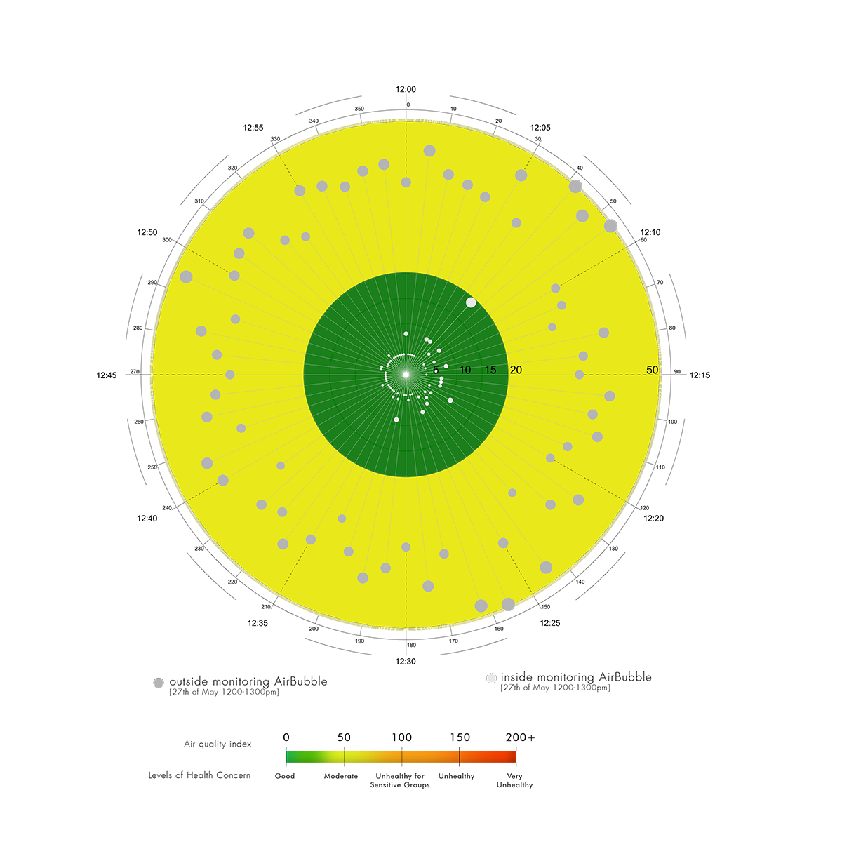 “AirBubble”空气净化游乐场丨波兰华沙丨ecoLogicStudio-61
