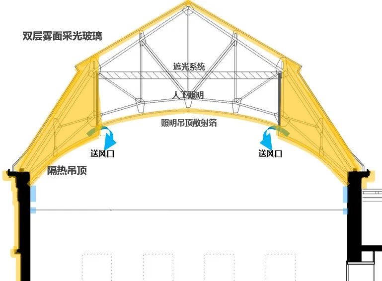 达姆施塔特玛蒂尔德展览馆丨德国达姆施塔特丨德国施耐德+舒马赫建筑师事务所-16