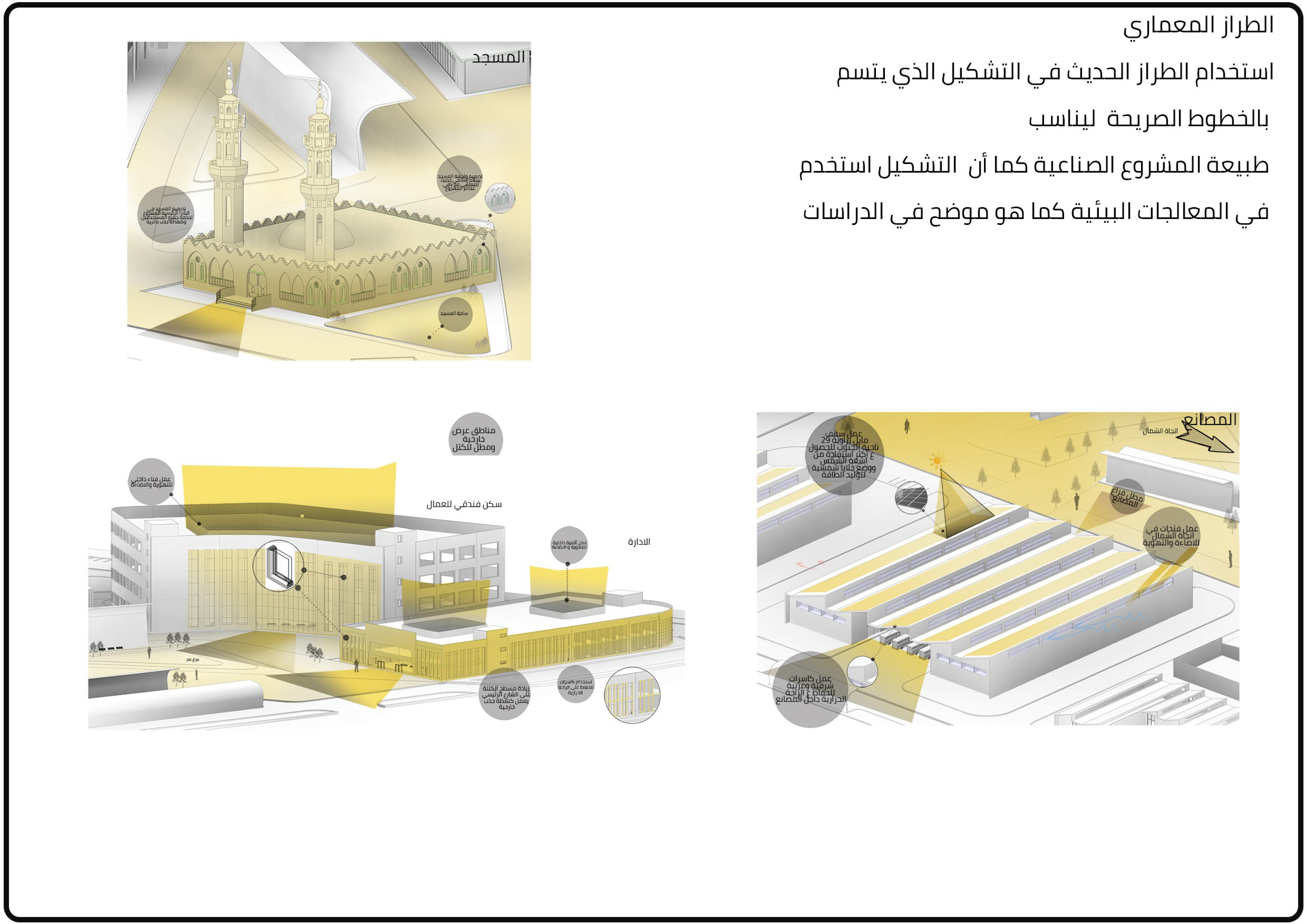 市场营销与工业项目丨MU 工程学院建筑系 4 年级-16