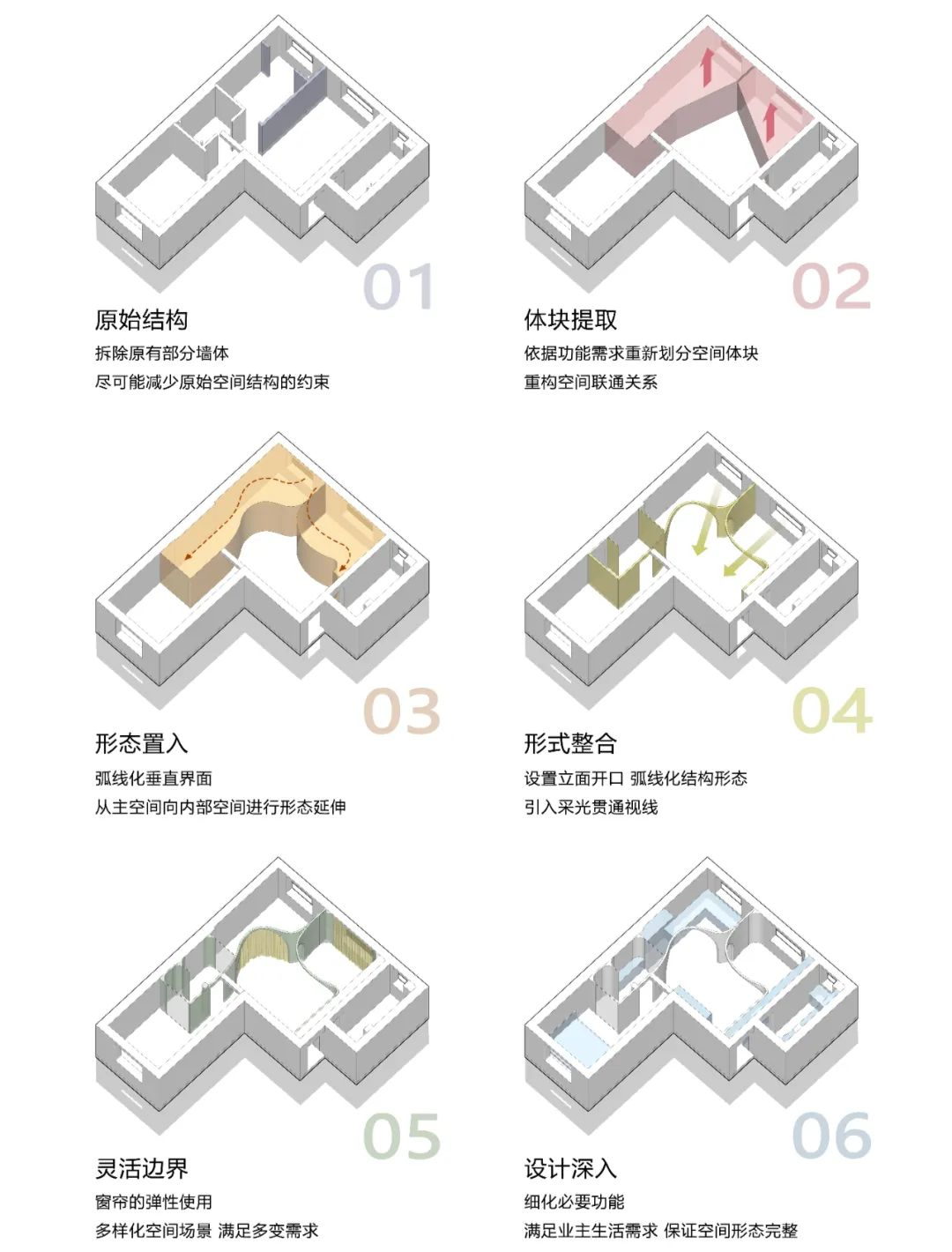 48㎡弧形空间设计丨中国北京丨戏构建筑设计工作室-8