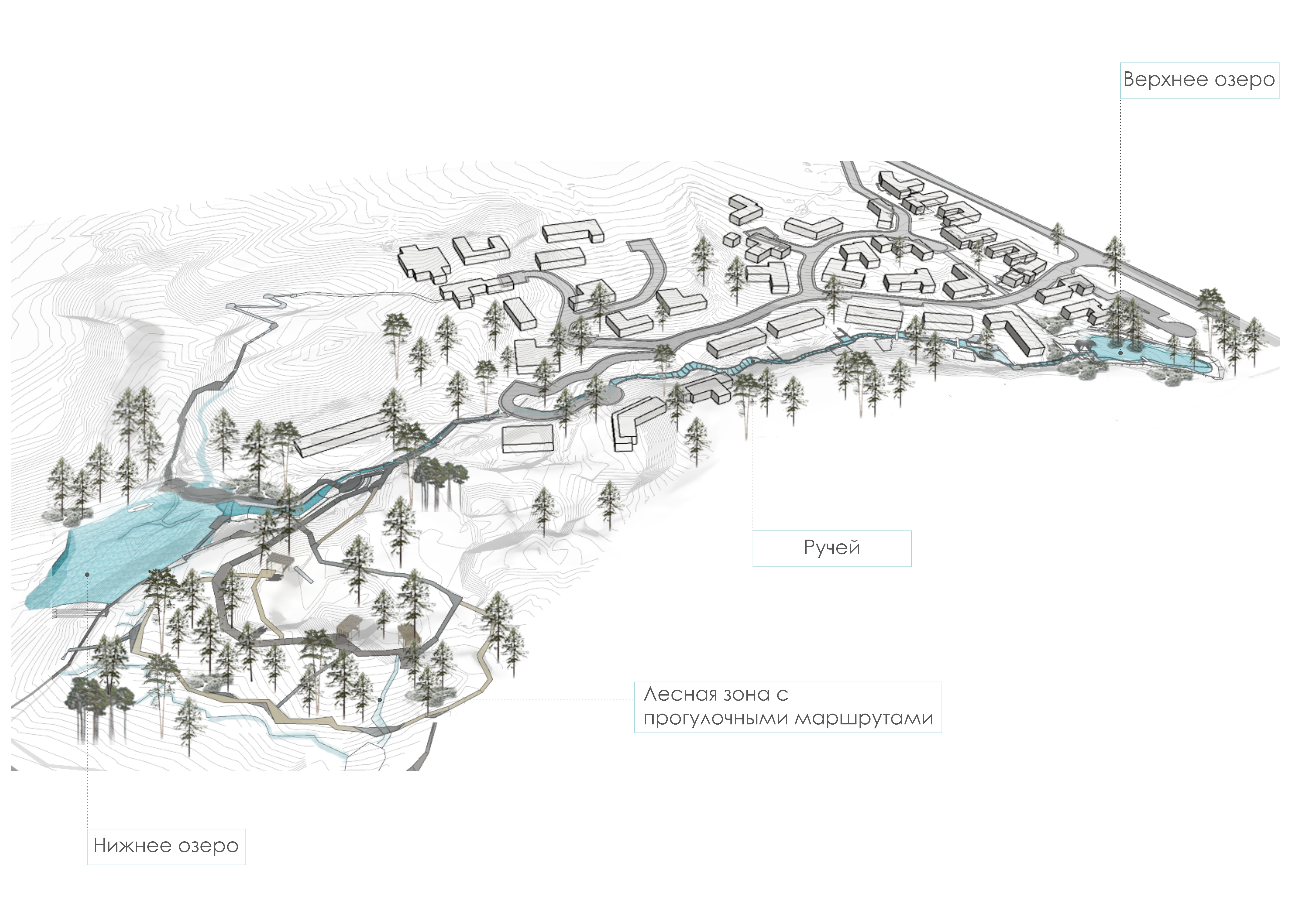 作者生态城区域美化概念方案-2