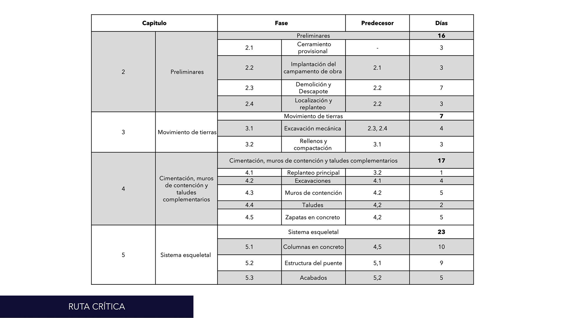 人行天桥项目丨CF_Sistemas de Construcción-15
