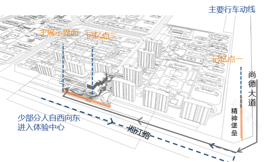云上的日子,树下的故事丨青岛胶州龙湖上合壹号-21