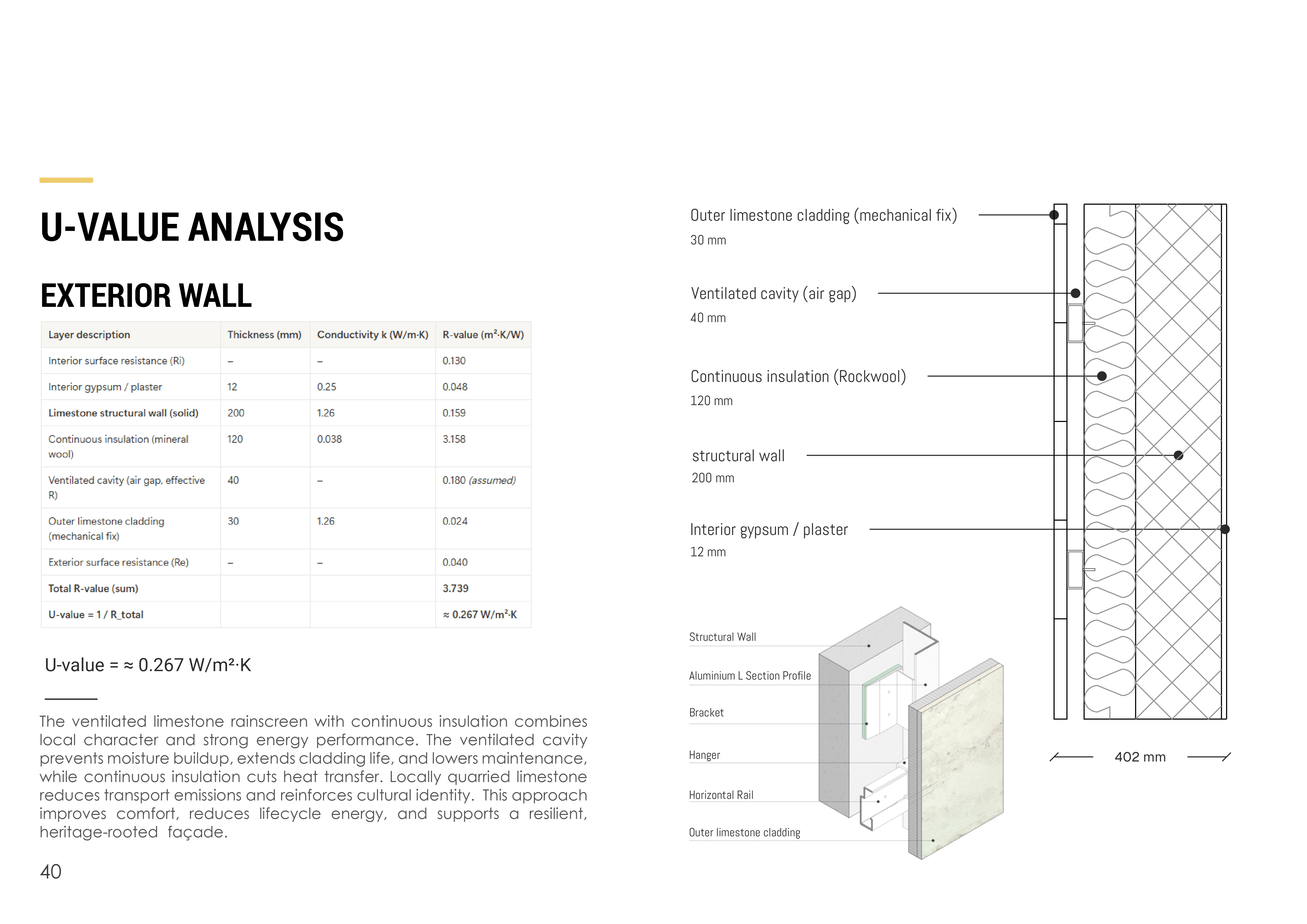 WESAL · 大马士革公共图书馆丨叙利亚大马士革丨SAE Architecture School Workshop团队-48