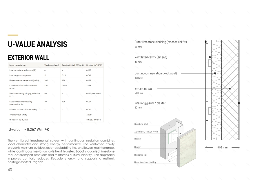 WESAL · 大马士革公共图书馆丨叙利亚大马士革丨SAE Architecture School Workshop团队-48