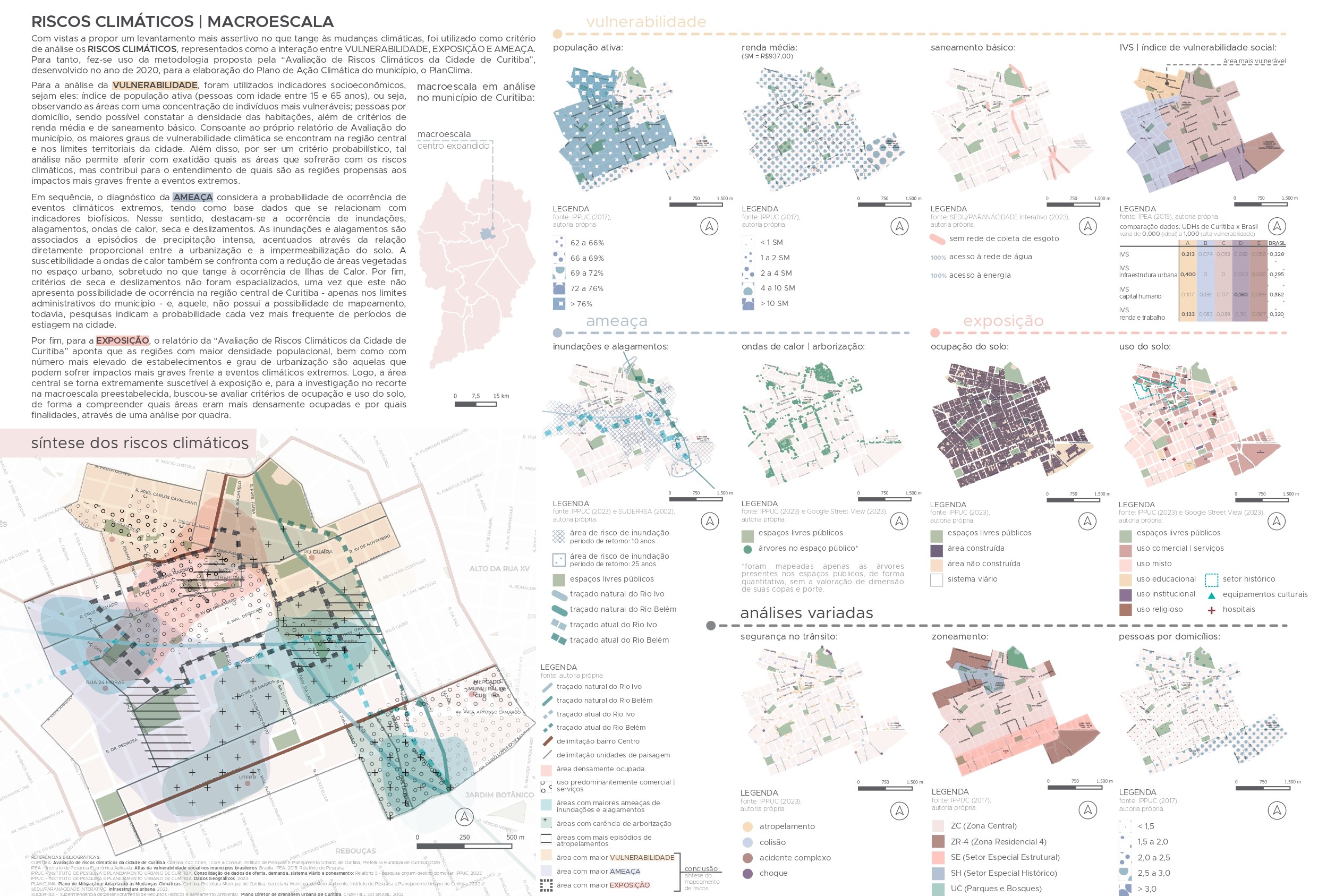(IM)PLANTANDO SBN 公共空间韧性提升计划丨巴西丨UFPR-9