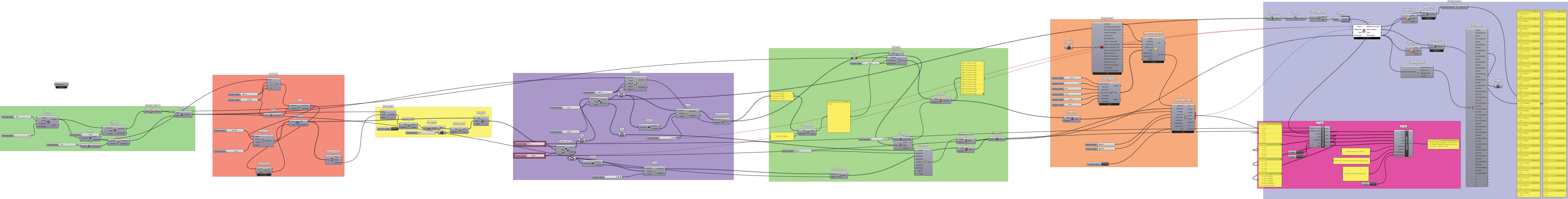 Vivdora | Optimized Parametric Pyramid-14