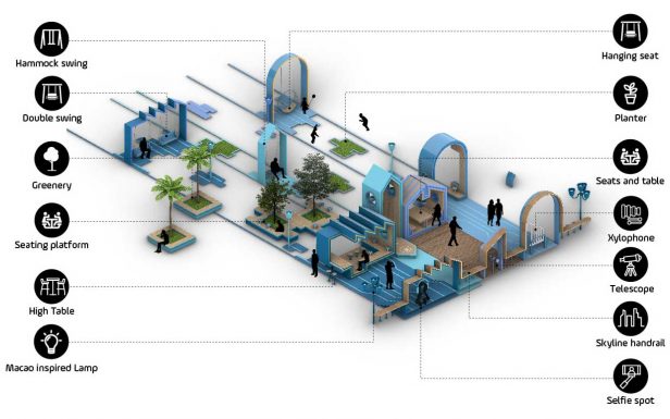 电气小屋；电子用品店（这里结合常见情况推测 ELECTRO 代表电气、电子相关，HUT 有小屋、简易商店等意思，故给出这两种较符合逻辑的表述） 丨中国珠海丨100 Architects（上海）有限公司-10