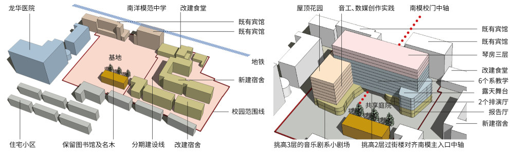 上海音乐学院零陵路校区新建教学区和音乐创作与实践基地(2019)-49