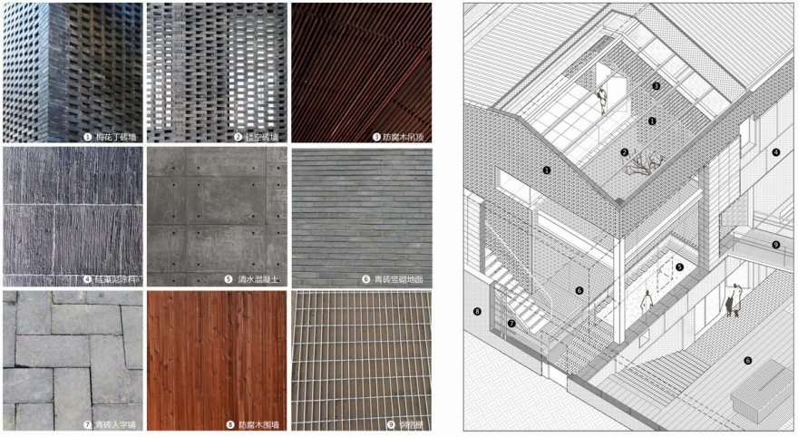 普罗建筑丨如故园—吴悦石艺术馆改造建筑设计 丨中国北京-103