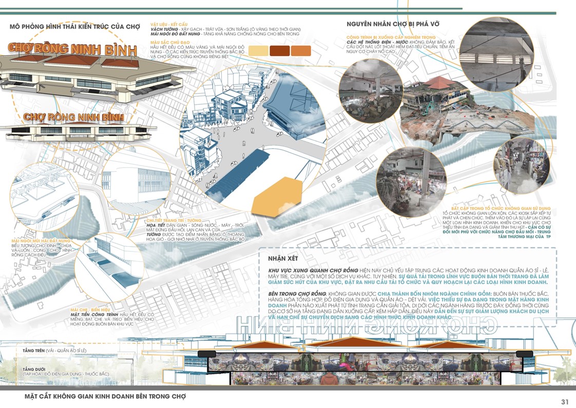 毕设 城市规划-31