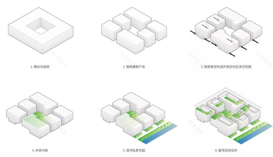 上海智能医疗创新示范基地 | 人本、共生、创新-33