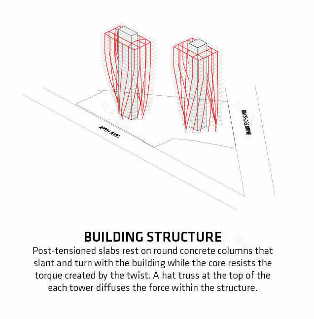 Grove at Grand Bay BIG-8