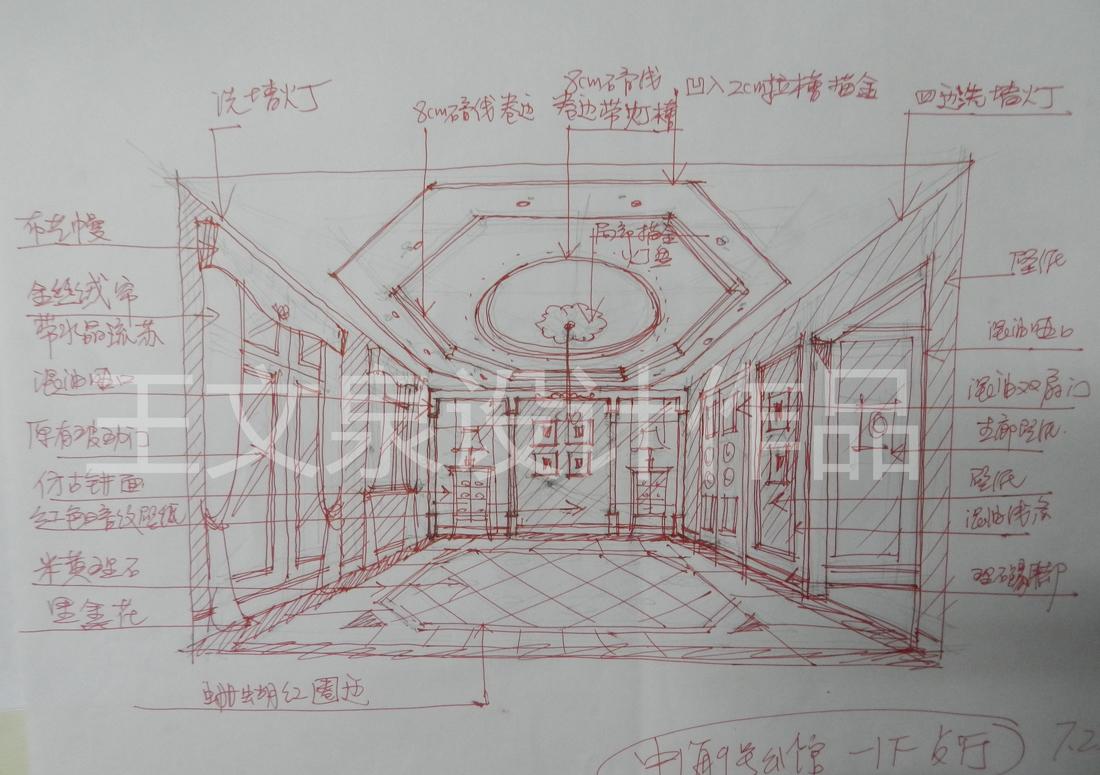 
法式欧式新中式别墅设计作品王文泉13 -15