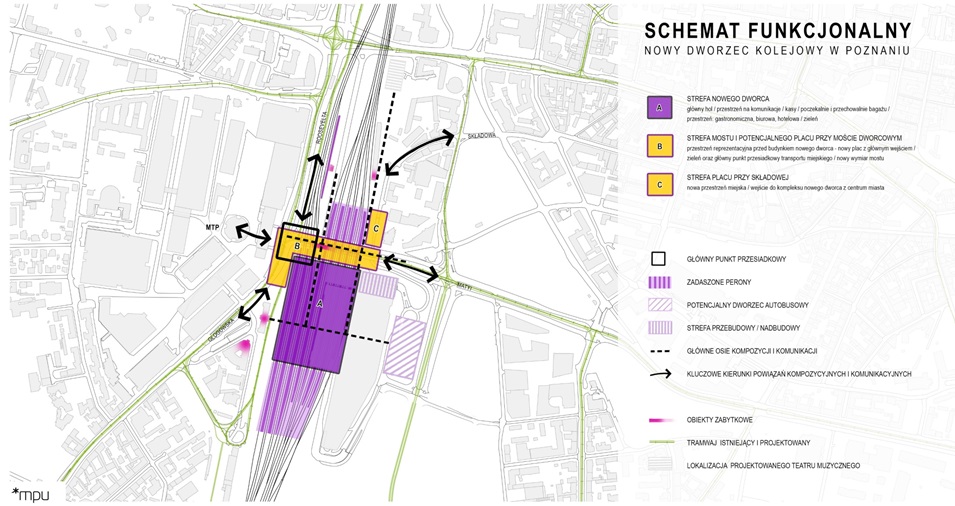 波兰波兹南火车站改造项目-26