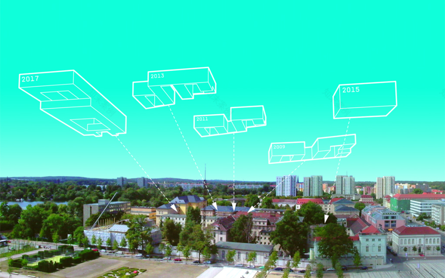 Regierungsviertel Potsdam 政府区域规划项目丨德国波茨坦-2