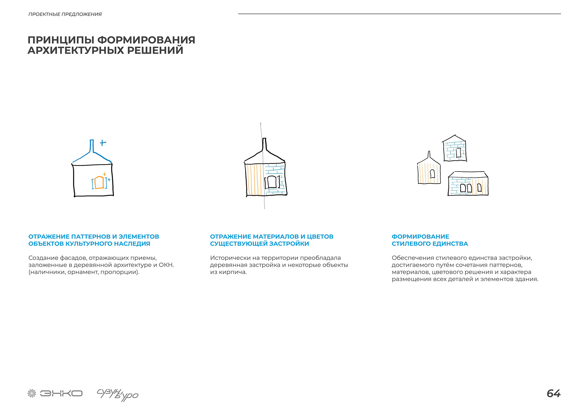 亚姆斯卡亚斯洛博达地区开发概念方案丨俄罗斯秋明丨Alena Kokueva等-51