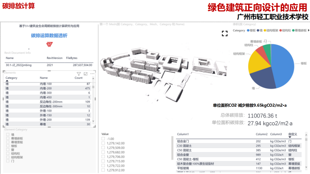 广州市轻工职业学校丨中国广州丨华森公司-25