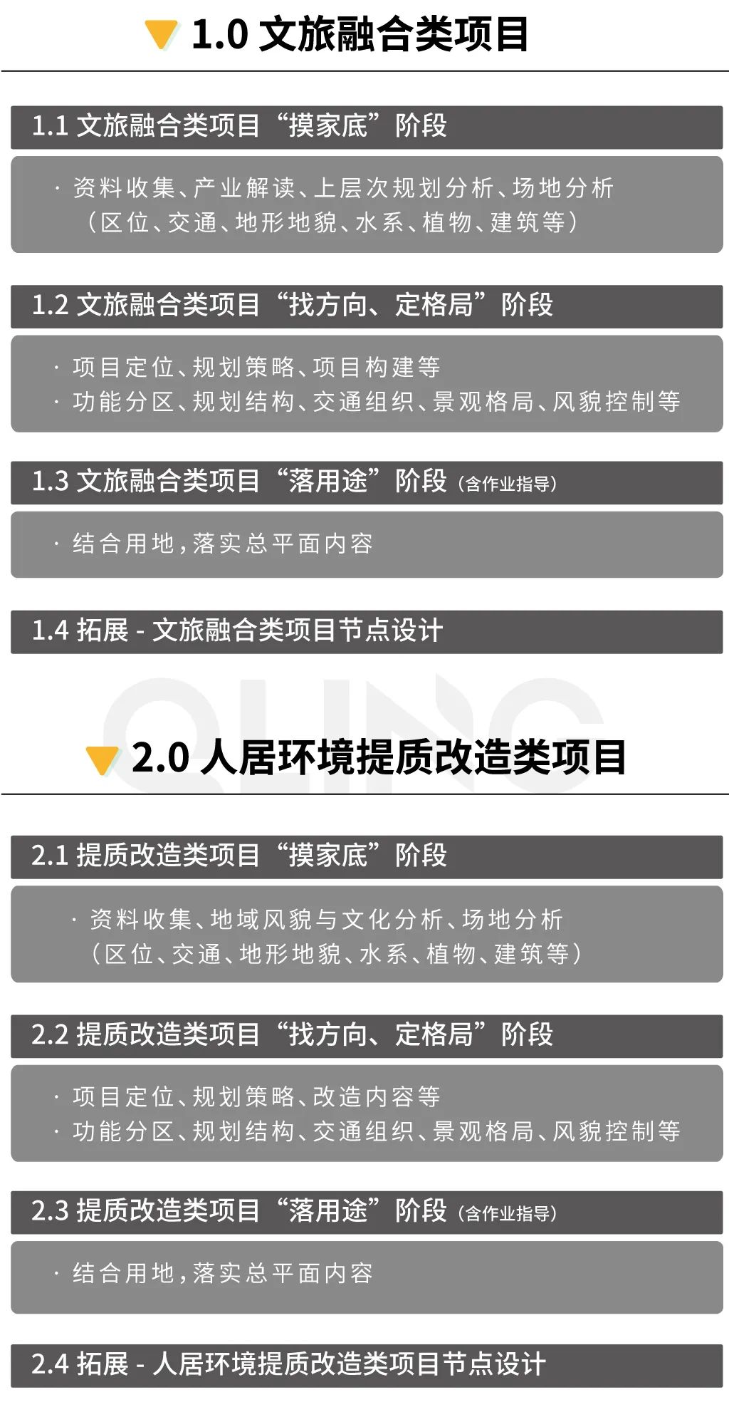 浏阳市永安镇乡村振兴规划丨中国湖南丨秋凌景观-90