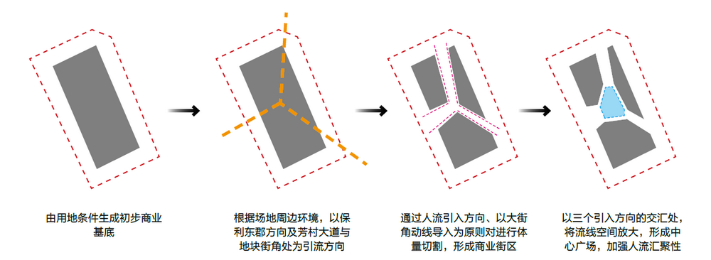 荔湾新天地丨中国广州丨汉森伯盛-15