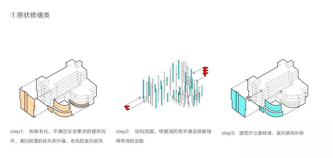 广州历史文化名城保护的活化实践-61