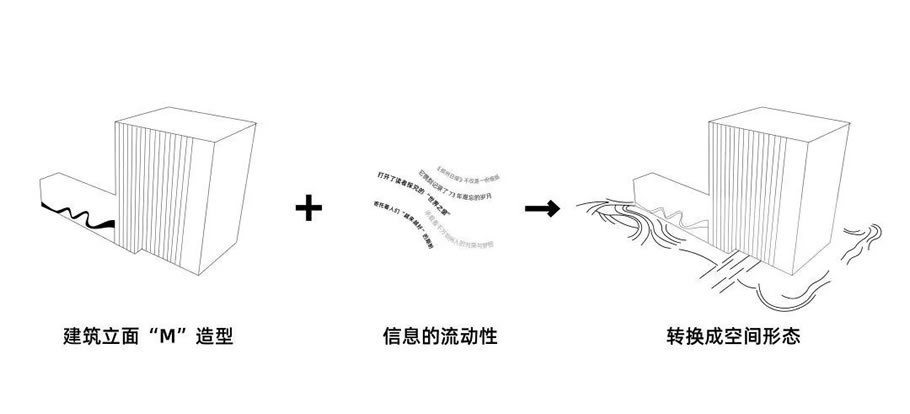 郑州报业大厦景观设计丨中国郑州丨道合设计郑州院-13