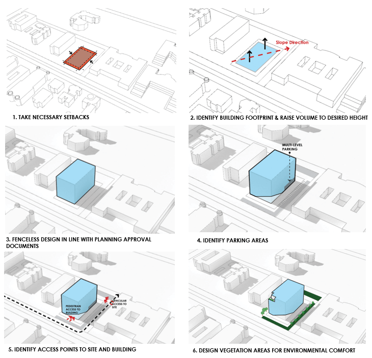 非洲再保险总部丨ATO Architects-7