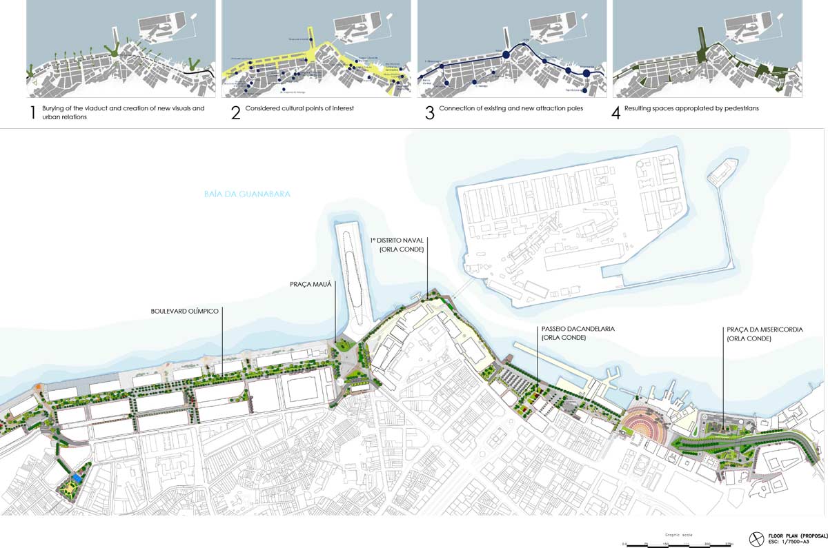 里约热内卢奥利匹克大道·城市更新与滨水空间重塑-63