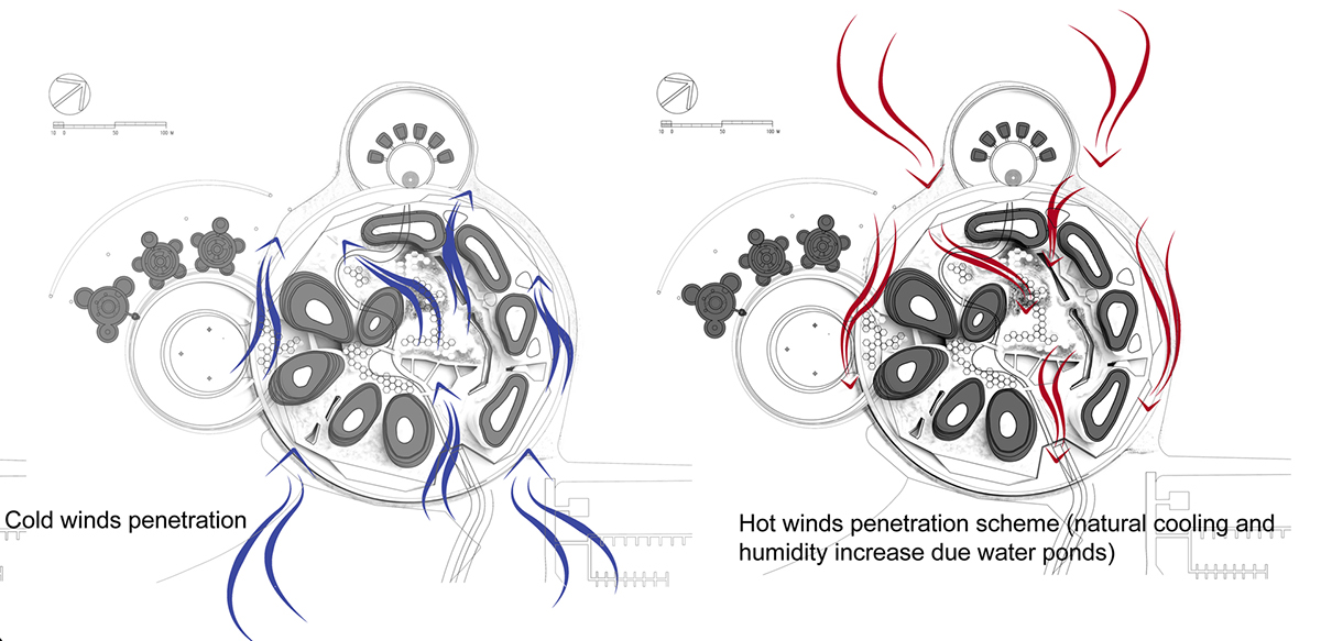 《迪拜蓝》E·po 2020 多功能综合体设计-15